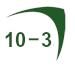 10-3